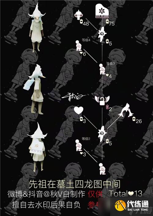 光遇跪祖仪式可兑换奖励一览