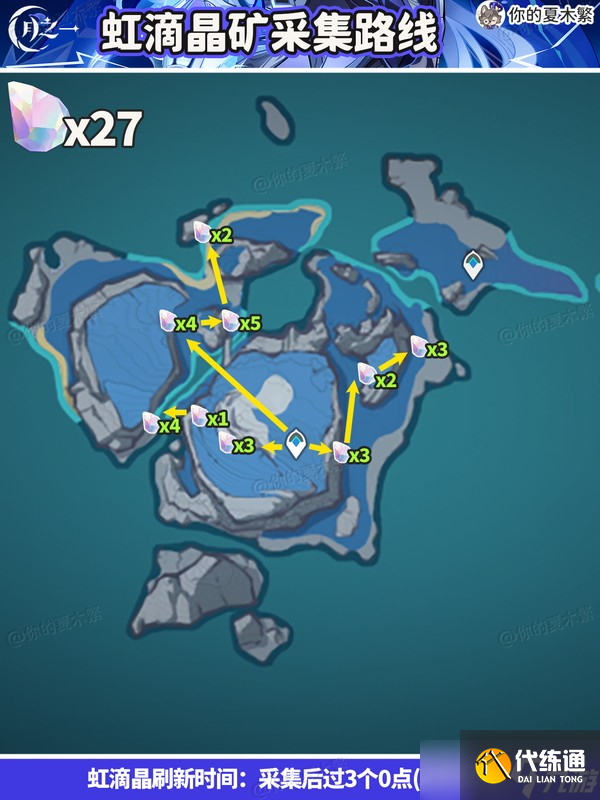 原神虹滴晶矿采集路线