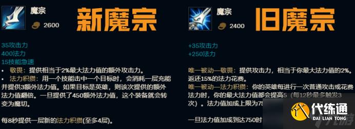 lols11大乱斗AD怎么出装备