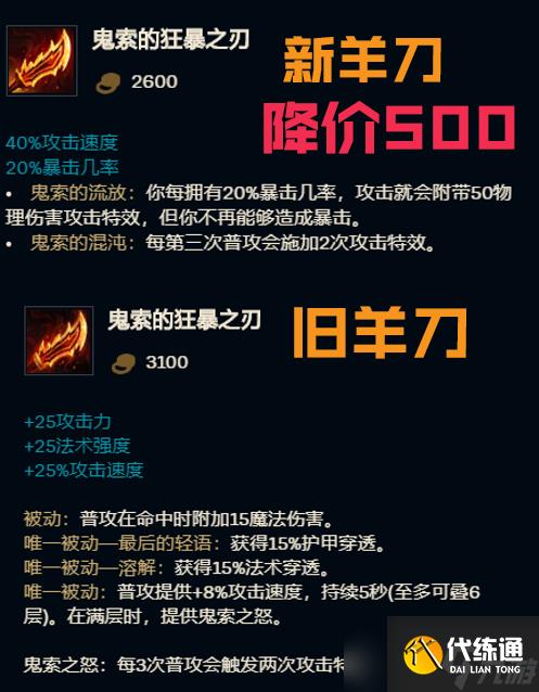 lols11大乱斗AD怎么出装备