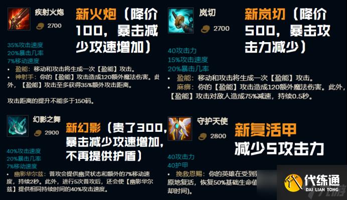 lols11大乱斗AD怎么出装备