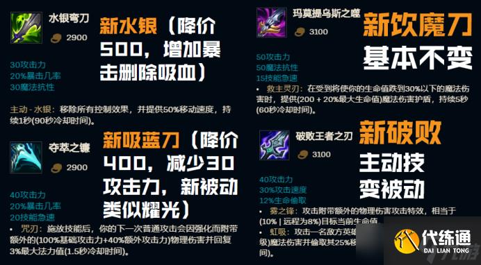 lols11大乱斗AD怎么出装备