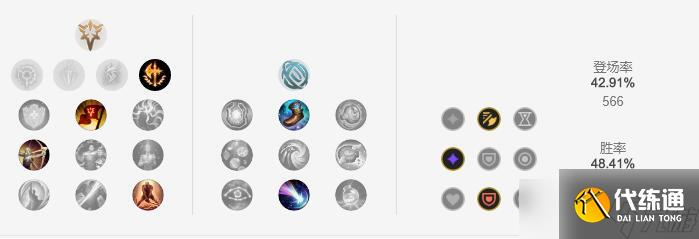 lols11奥拉夫怎么出装