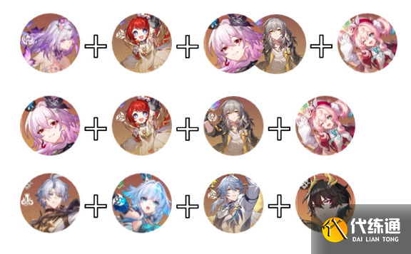 崩壞星穹鐵道異相仲裁通關(guān)攻略3