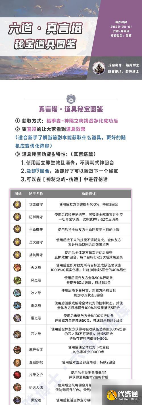 陰陽師印記掉率算法是什么？