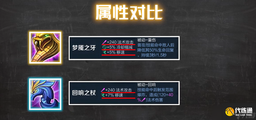 王者榮耀武則天怎么出裝