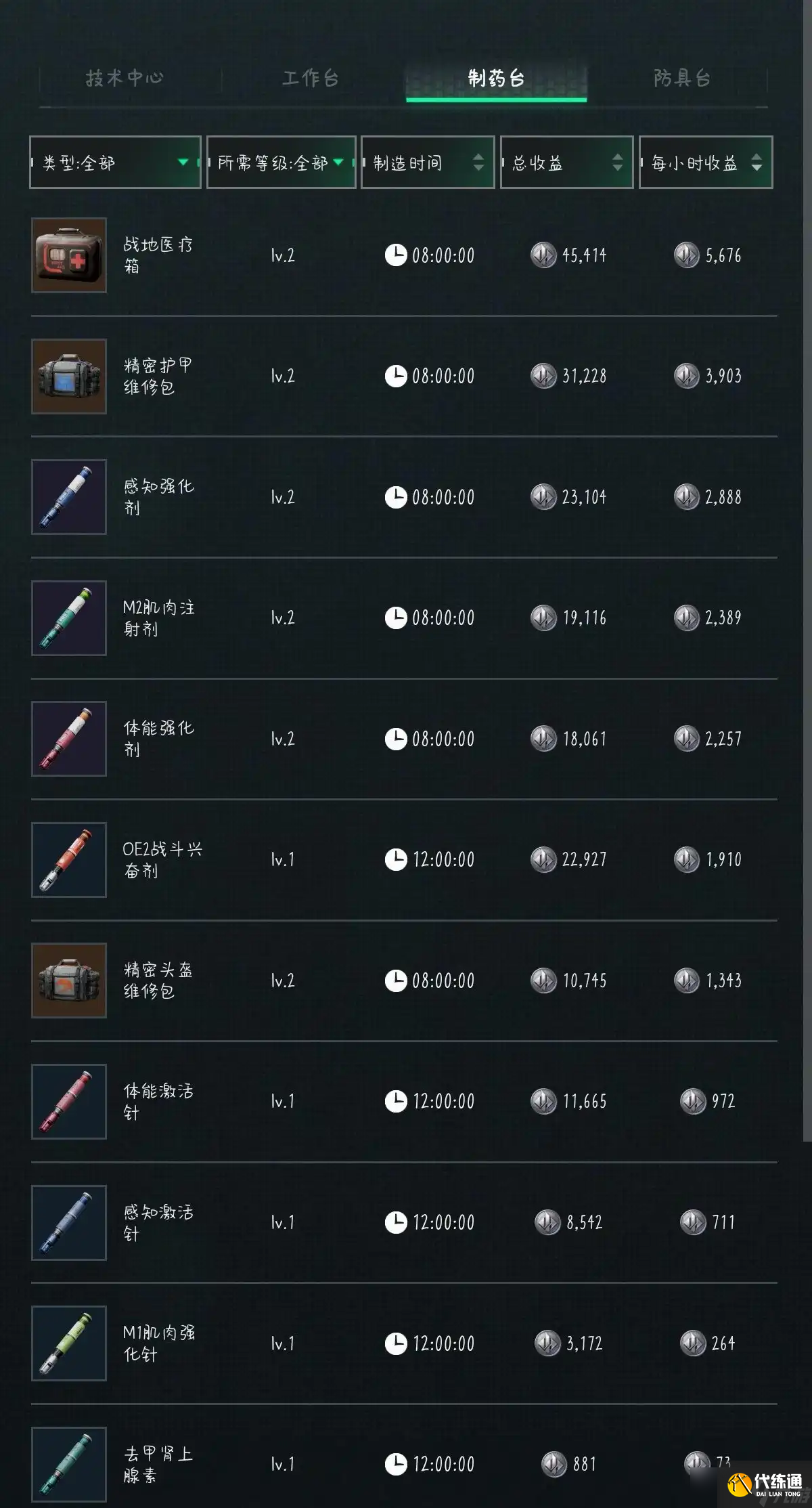 三角洲行動10月9日摩斯密碼2025-三角洲行動每日密碼