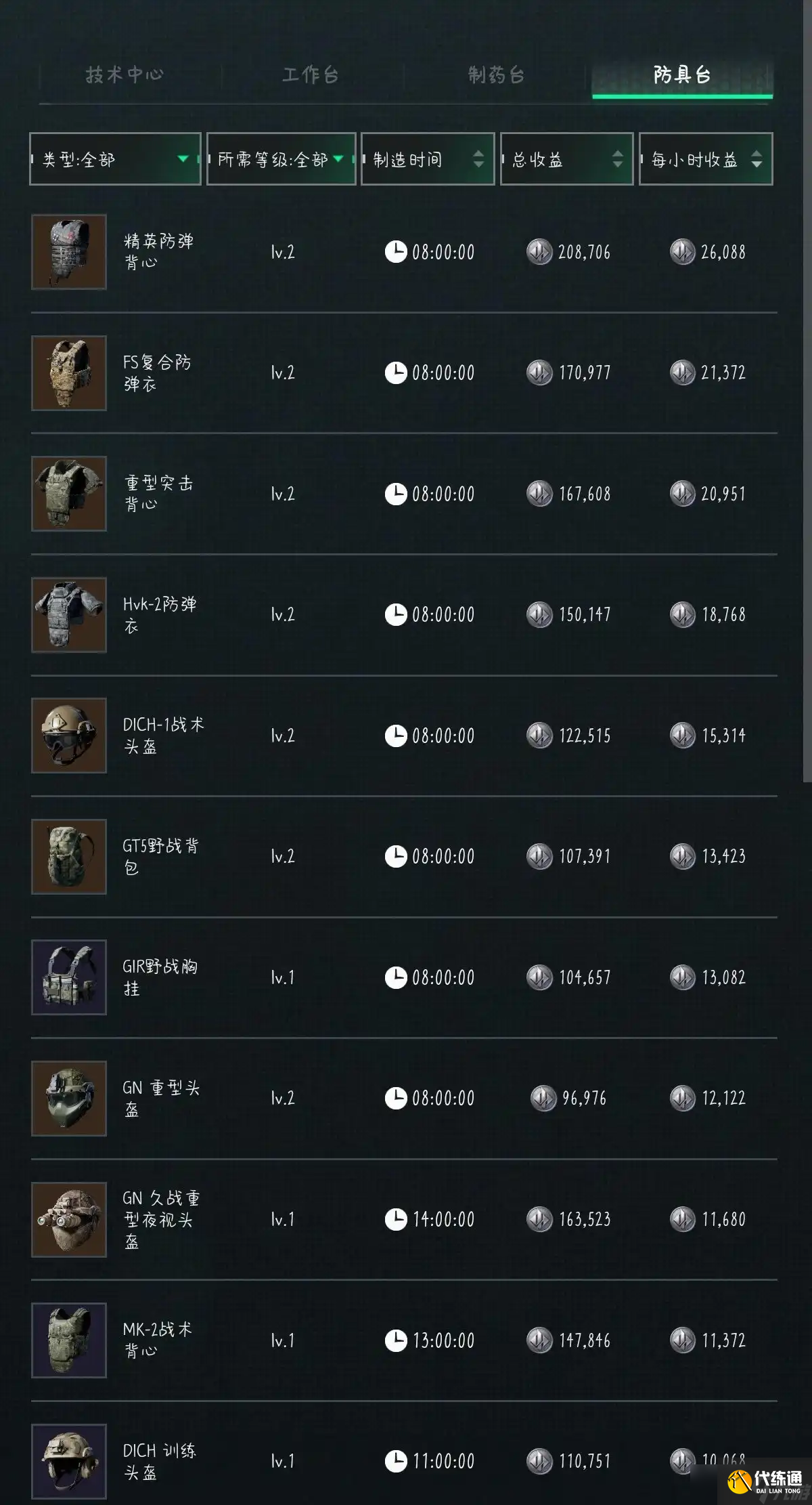 三角洲行動10月9日摩斯密碼2025-三角洲行動每日密碼