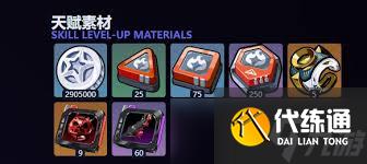 绝区零橘福福突破材料有哪些