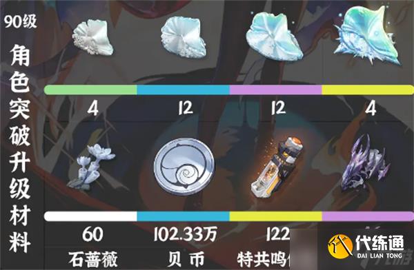 鸣潮嘉贝莉娜培养材料一览