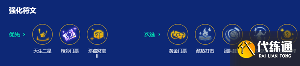 金鏟鏟之戰s10護衛賽娜陣容怎么搭配-s10護衛賽娜陣容搭配攻略
