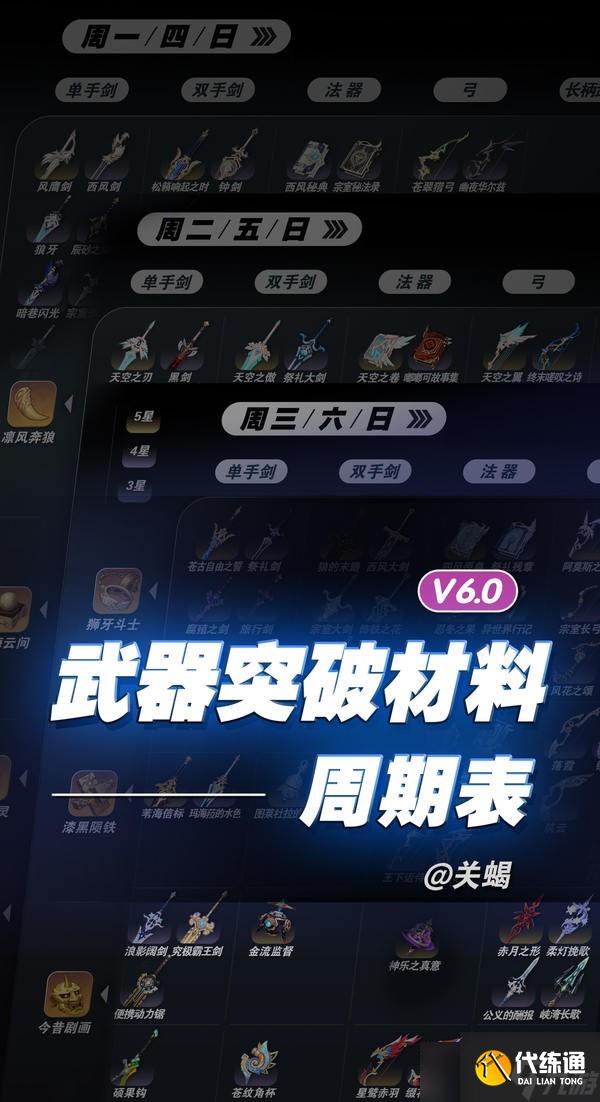 原神6.0全武器突破材料秘境周期表