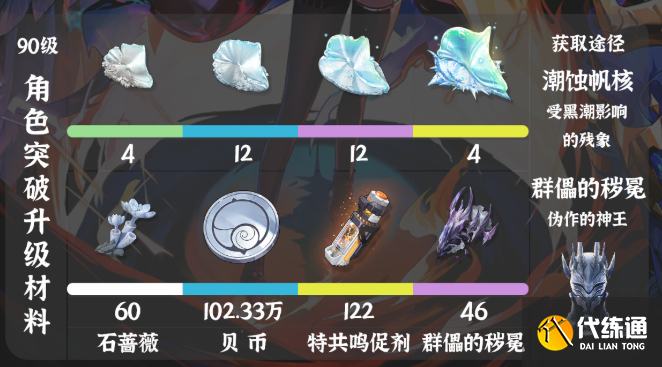 鸣潮嘉贝莉娜培养材料汇总1 鸣潮嘉贝莉娜培养材料汇总1