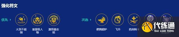金鏟鏟之戰s10六斗奧拉夫陣容怎么搭配-s10六斗奧拉夫陣容搭配攻略
