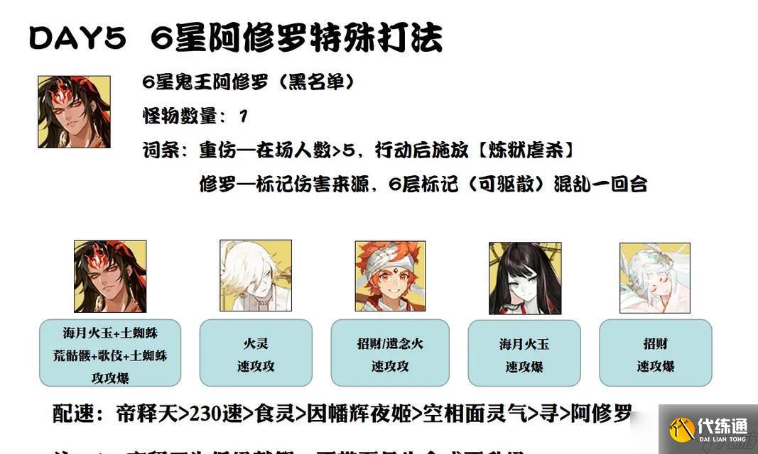 陰陽師中小美與大蛇的搭配出場技巧是什么？