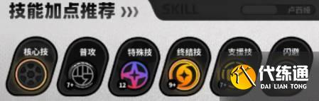 绝区零卢西娅技能怎么加点