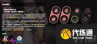 绝区零爱丽丝突破需要什么材料