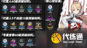 绝区零爱丽丝突破需要什么材料