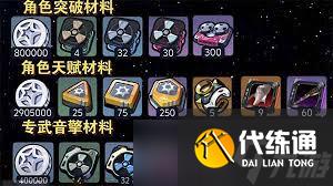 绝区零爱丽丝突破需要什么材料