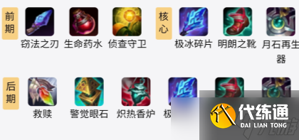 英雄联盟s11娜美出装推荐