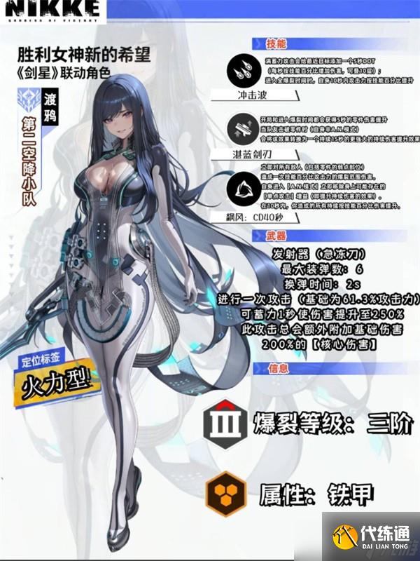 胜利女神新的希望渡鸦养成攻略