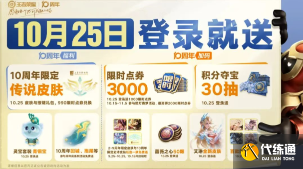 王者榮耀十周年3000點券兌換使用規劃2 王者榮耀十周年3000點券兌換使用規劃2