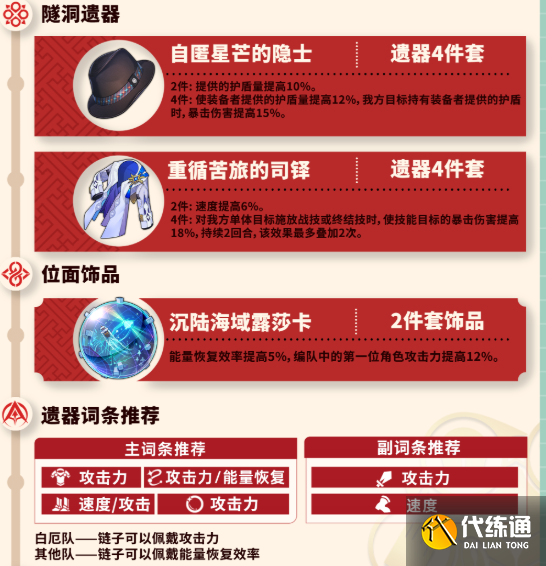 崩壞星穹鐵道丹恒騰荒遺器搭配推薦1