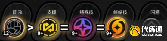 绝区零真斗技能怎么加点