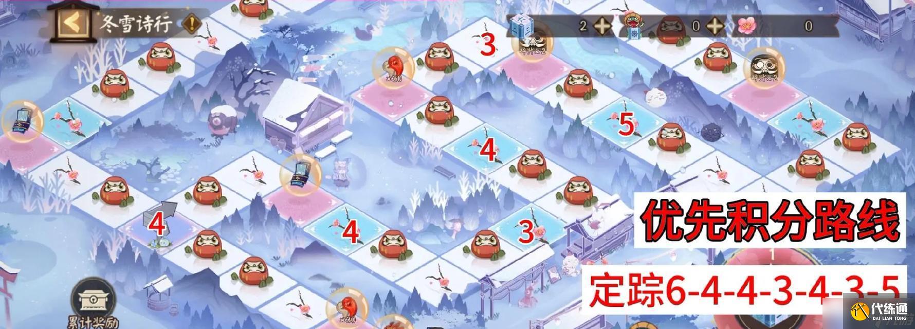 陰陽(yáng)師夏日游園大富翁規(guī)則是什么？