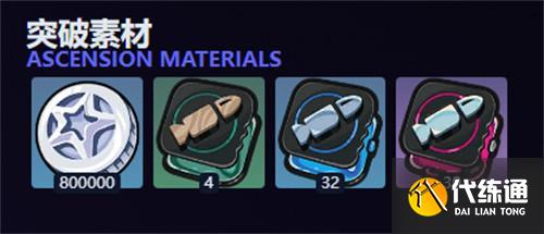 绝区零卢西娅天赋突破材料有哪些 绝区零卢西娅天赋突破材料有哪些