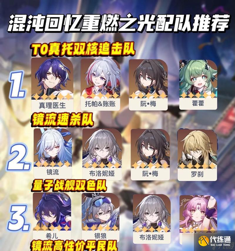 崩壞星穹鐵道陣容最佳搭配攻略（探索鐵道世界）