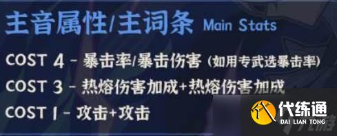 鸣潮嘉贝莉娜声骸