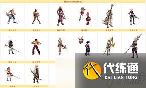 DNF五一套武器装扮外观是什么样