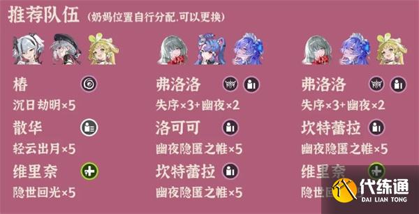 鸣潮逆境深塔2025.10.13期阵容推荐