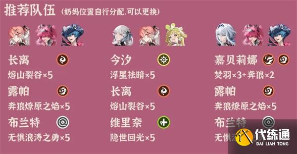 鸣潮逆境深塔2025.10.13期阵容推荐