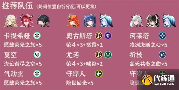 鸣潮逆境深塔2025.10.13期阵容推荐