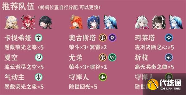 鸣潮逆境深塔2025.10.13期阵容推荐