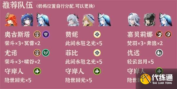 鸣潮逆境深塔2025.10.13期阵容推荐