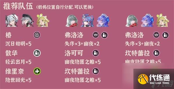 鸣潮逆境深塔2025.10.13期阵容推荐