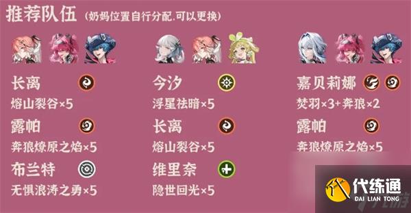 鸣潮逆境深塔2025.10.13期阵容推荐