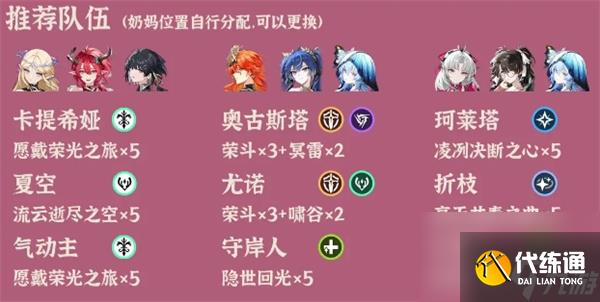 鸣潮逆境深塔2025.10.13期阵容推荐