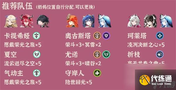 鸣潮逆境深塔2025.10.13期阵容推荐