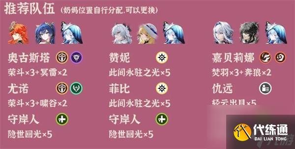 鸣潮逆境深塔2025.10.13期阵容推荐