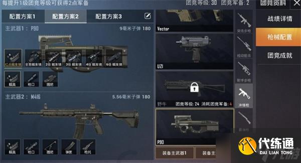 和平精英P90冲锋枪性能强度详解