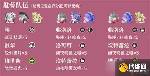 鸣潮逆境深塔2025.10.13期阵容推荐