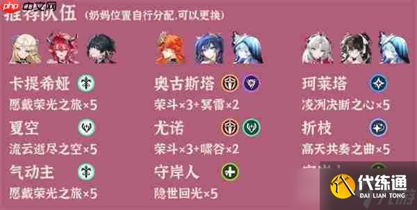 鸣潮逆境深塔2025.10.13期阵容推荐