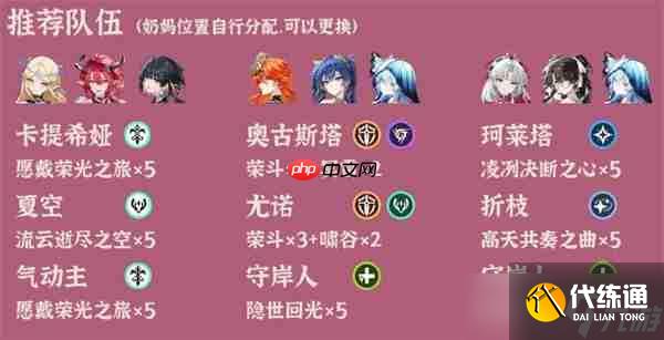 鸣潮逆境深塔2025.10.13期阵容推荐