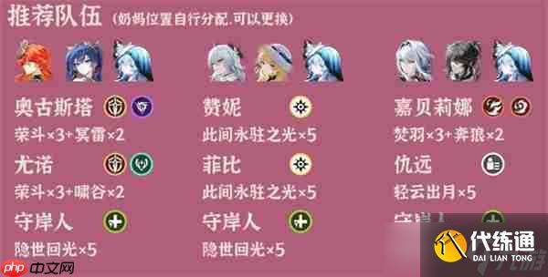 鸣潮逆境深塔2025.10.13期阵容推荐