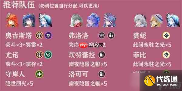 鸣潮逆境深塔2025.10.13期阵容推荐