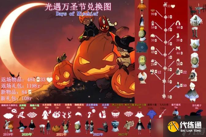光遇2025萬圣節兌換圖物品一覽